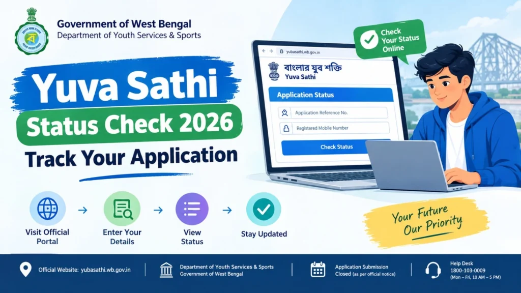 Yuva Sathi Status Check